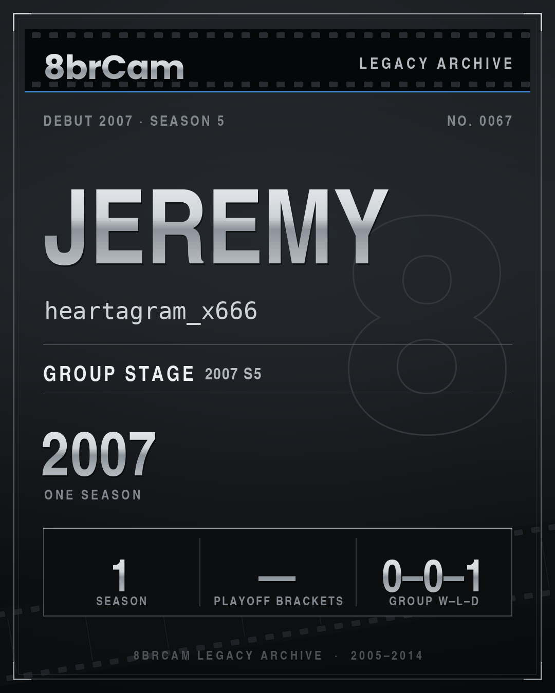 8brCam Legacy Player Card: Jeremy, heartagram_x666, active 2007, 1 season.