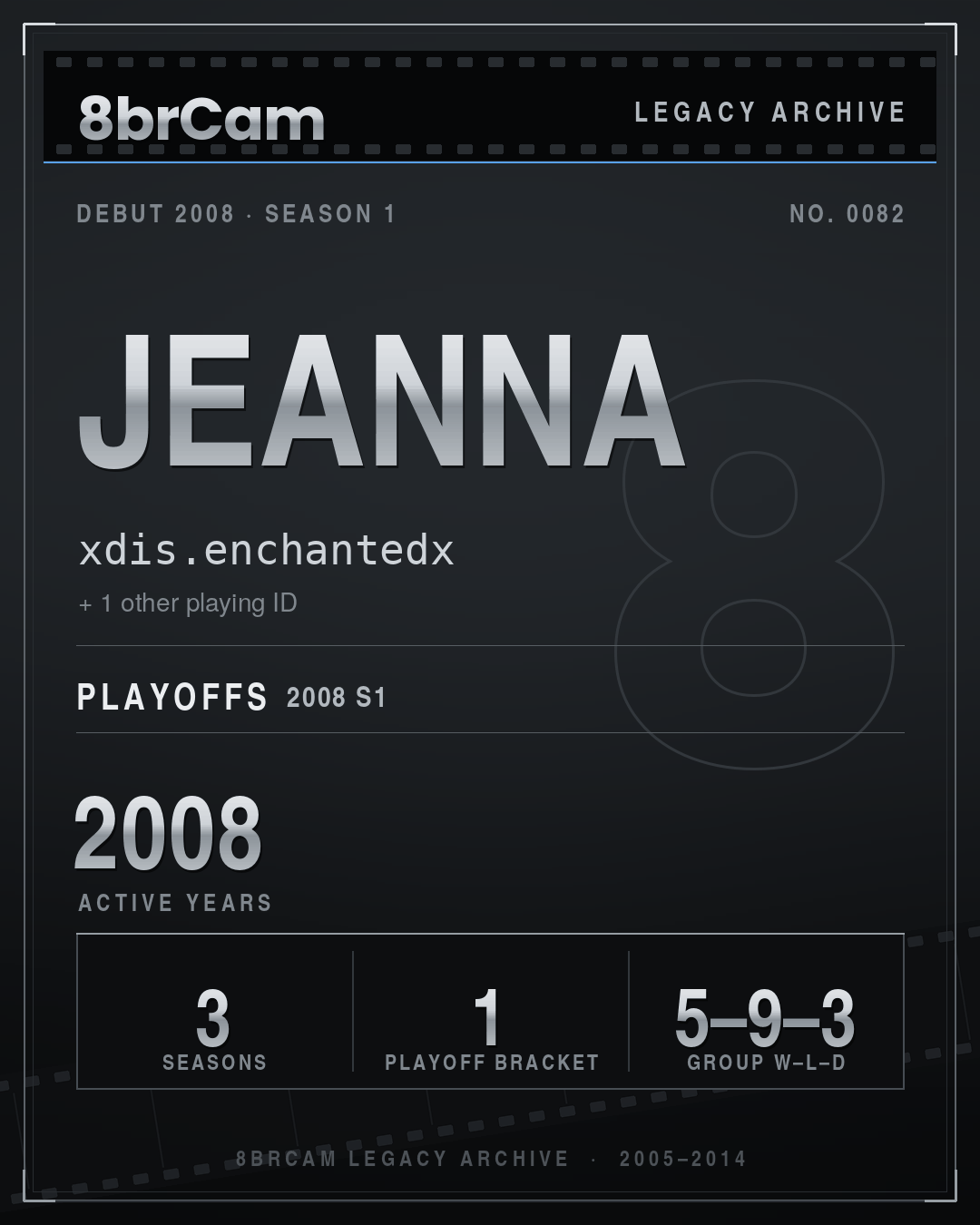 8brCam Legacy Player Card: Jeanna, xdis.enchantedx, active 2008, 3 seasons.