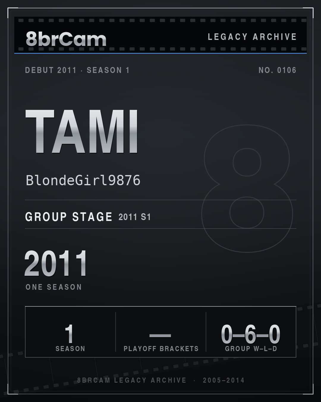 8brCam Legacy Player Card: Tami, BlondeGirl9876, active 2011, 1 season.