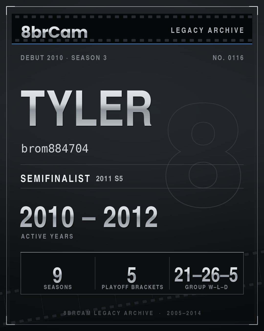 8brCam Legacy Player Card: Tyler, brom884704, active 2010–2012, 9 seasons.