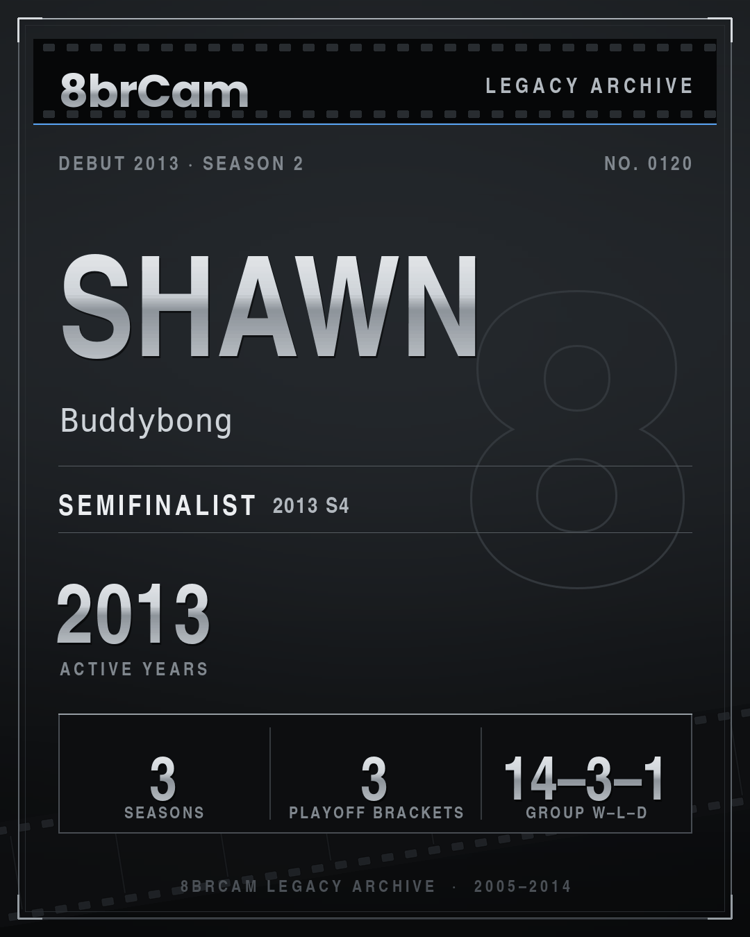 8brCam Legacy Player Card: Shawn, Buddybong, active 2013, 3 seasons.
