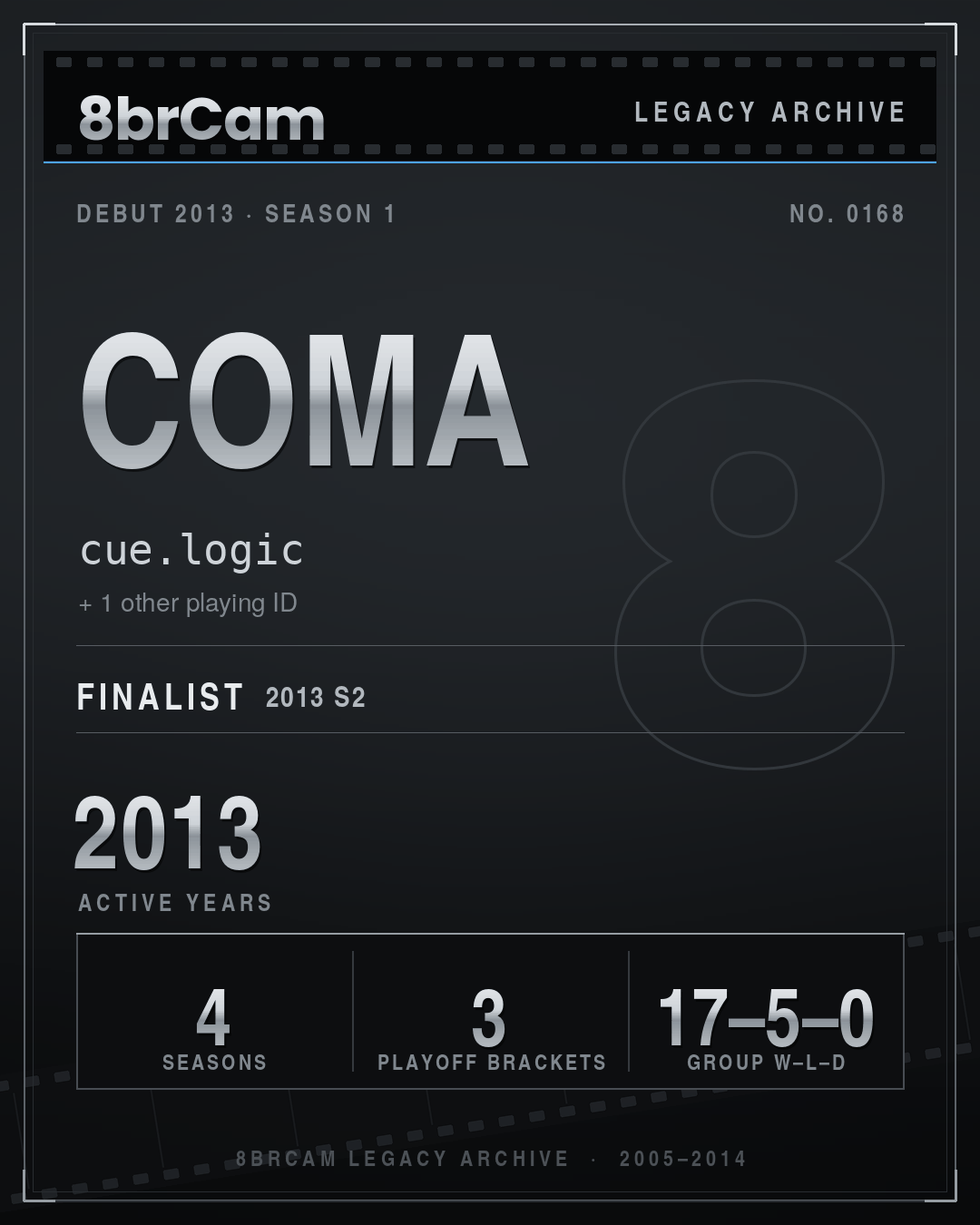 8brCam Legacy Player Card: Coma, cue.logic, active 2013, 4 seasons.
