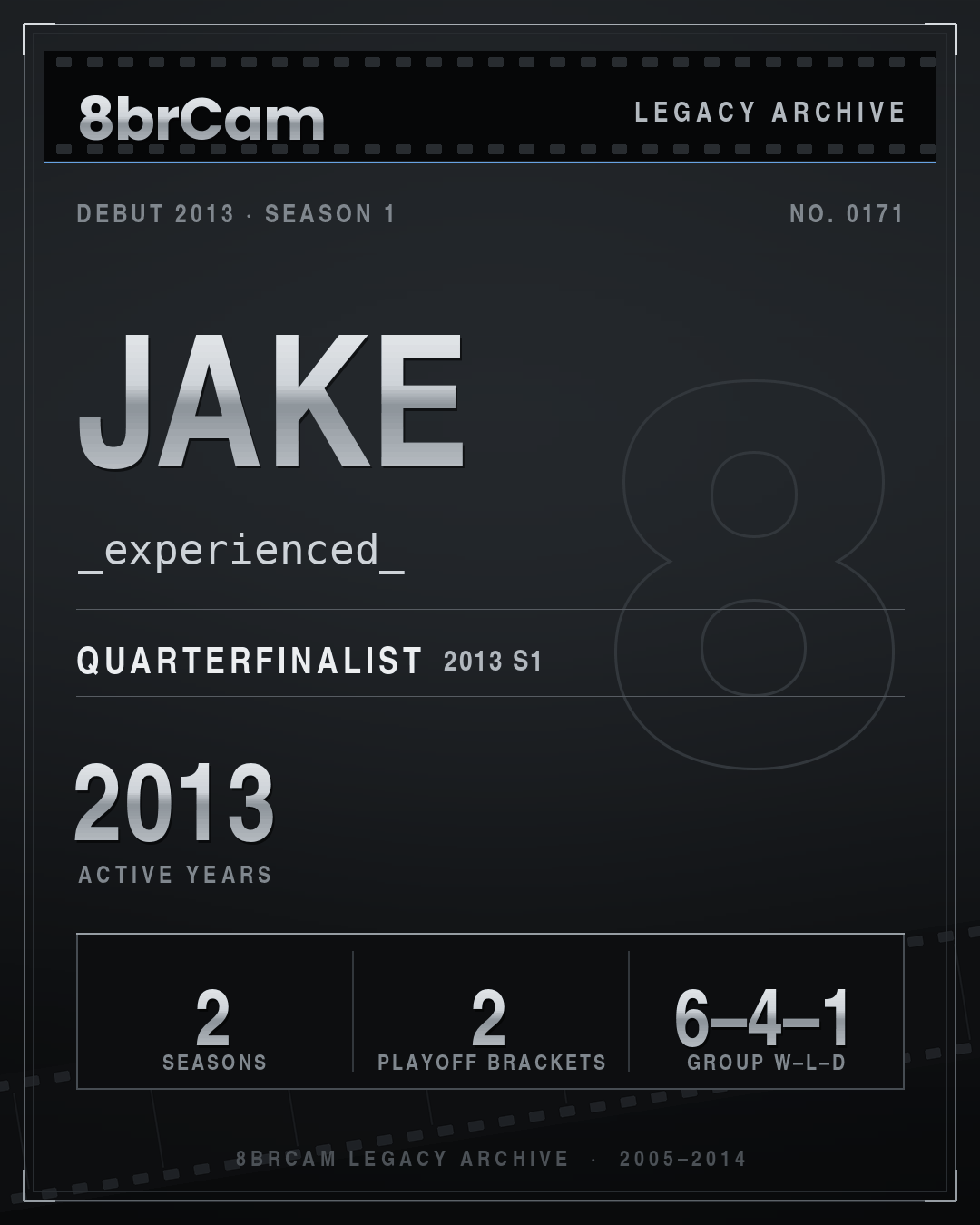 8brCam Legacy Player Card: Jake, _experienced_, active 2013, 2 seasons.