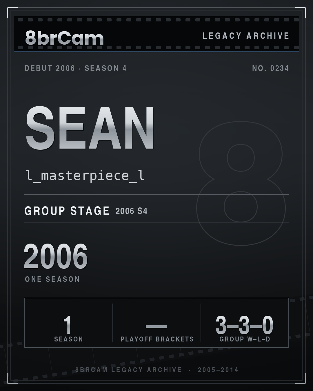 8brCam Legacy Player Card: Sean, l_masterpiece_l, active 2006, 1 season.
