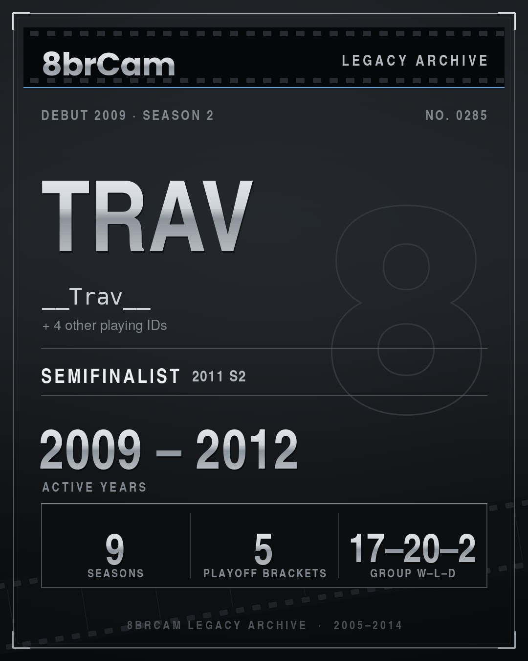 8brCam Legacy Player Card: Trav, __Trav__, active 2009–2012, 9 seasons.