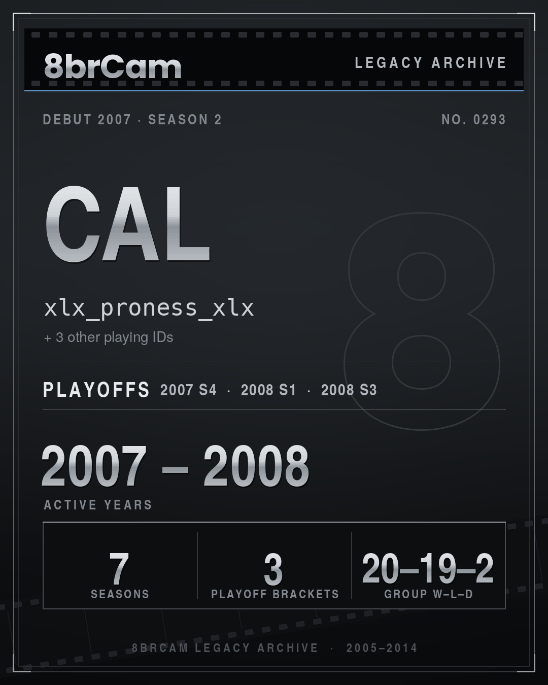 8brCam Legacy Player Card: Cal, xlx_proness_xlx, active 2007–2008, 7 seasons.