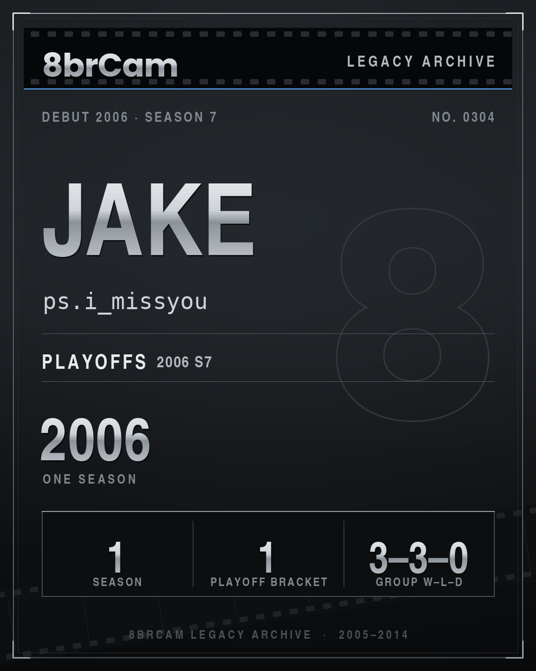 8brCam Legacy Player Card: Jake, ps.i_missyou, active 2006, 1 season.