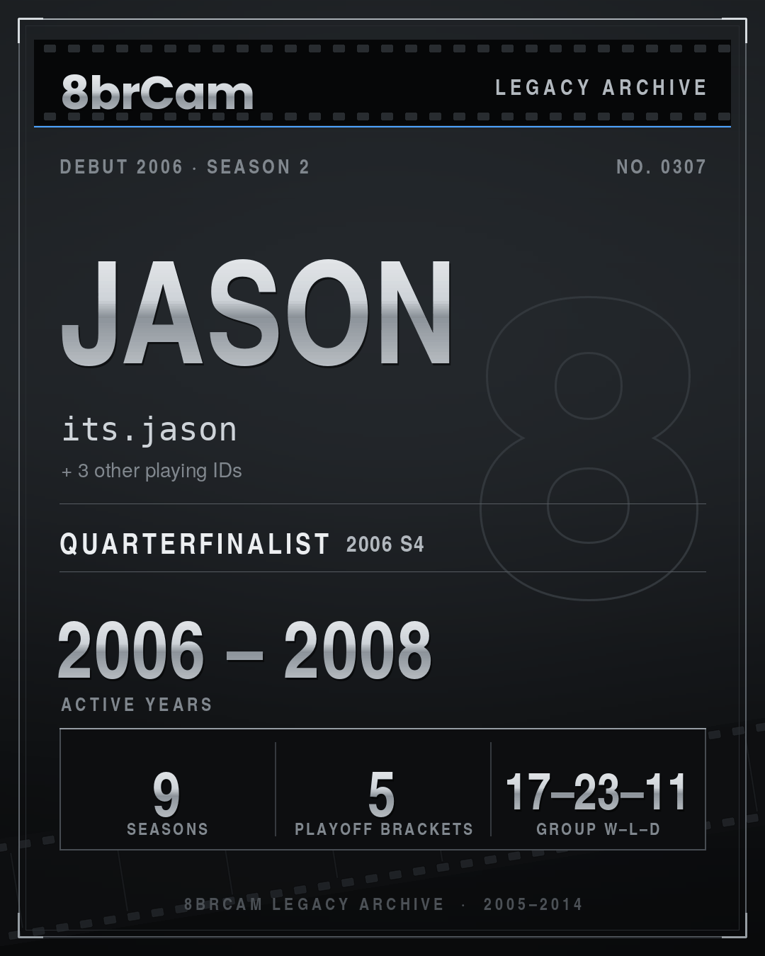 8brCam Legacy Player Card: Jason, its.jason, active 2006–2008, 9 seasons.