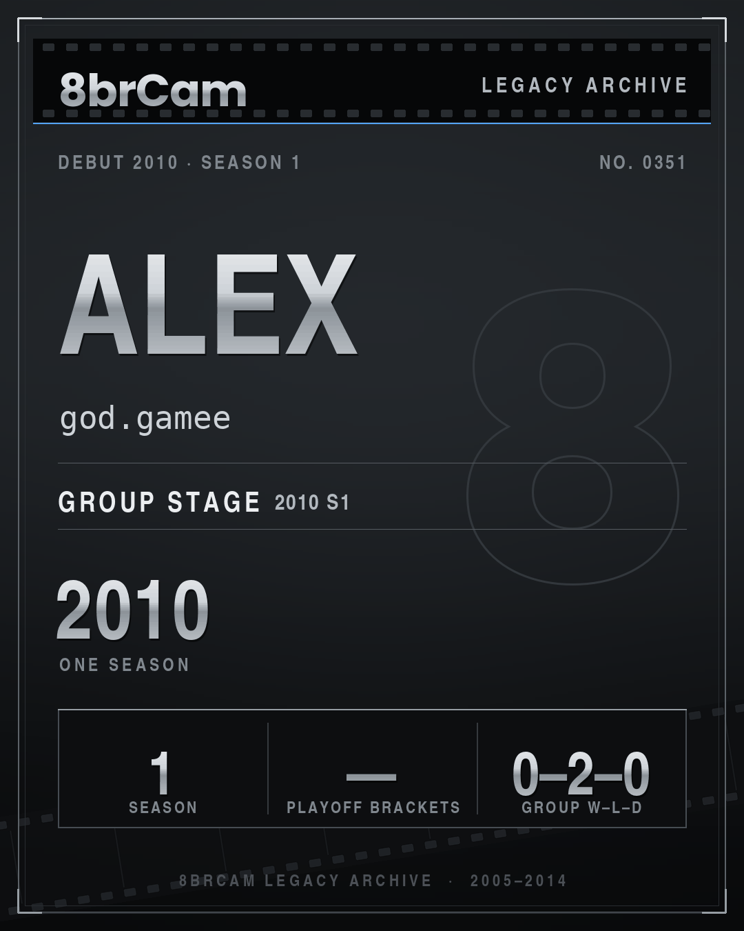 8brCam Legacy Player Card: Alex, god.gamee, active 2010, 1 season.