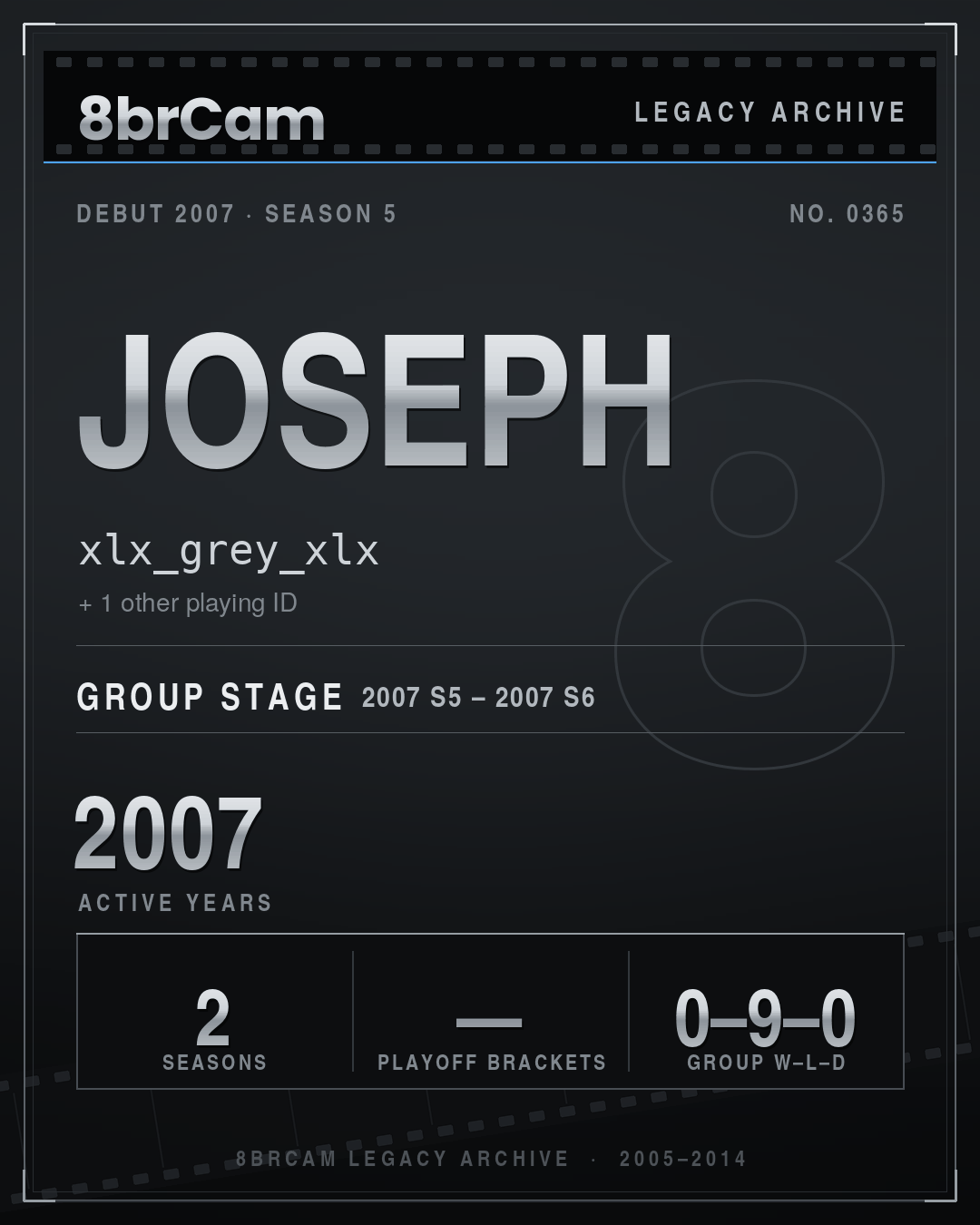 8brCam Legacy Player Card: Joseph, xlx_grey_xlx, active 2007, 2 seasons.