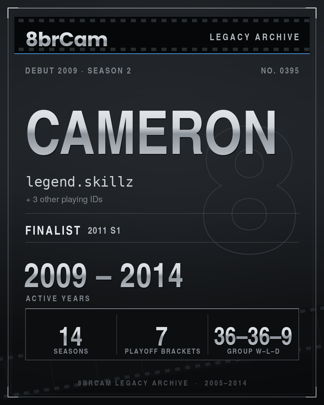 8brCam Legacy Player Card: Cameron, legend.skillz, active 2009–2014, 14 seasons.
