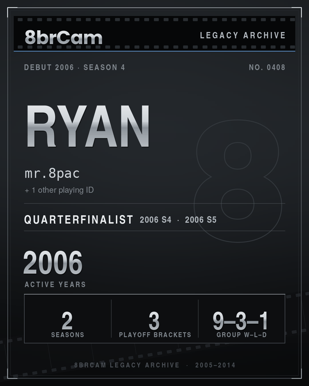 8brCam Legacy Player Card: Ryan, mr.8pac, active 2006, 2 seasons.