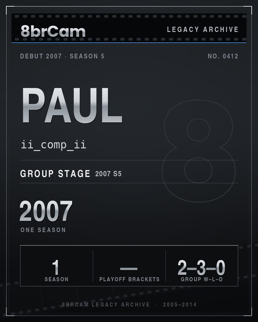 8brCam Legacy Player Card: Paul, ii_comp_ii, active 2007, 1 season.