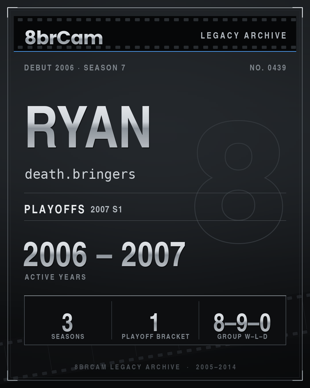 8brCam Legacy Player Card: Ryan, death.bringers, active 2006–2007, 3 seasons.