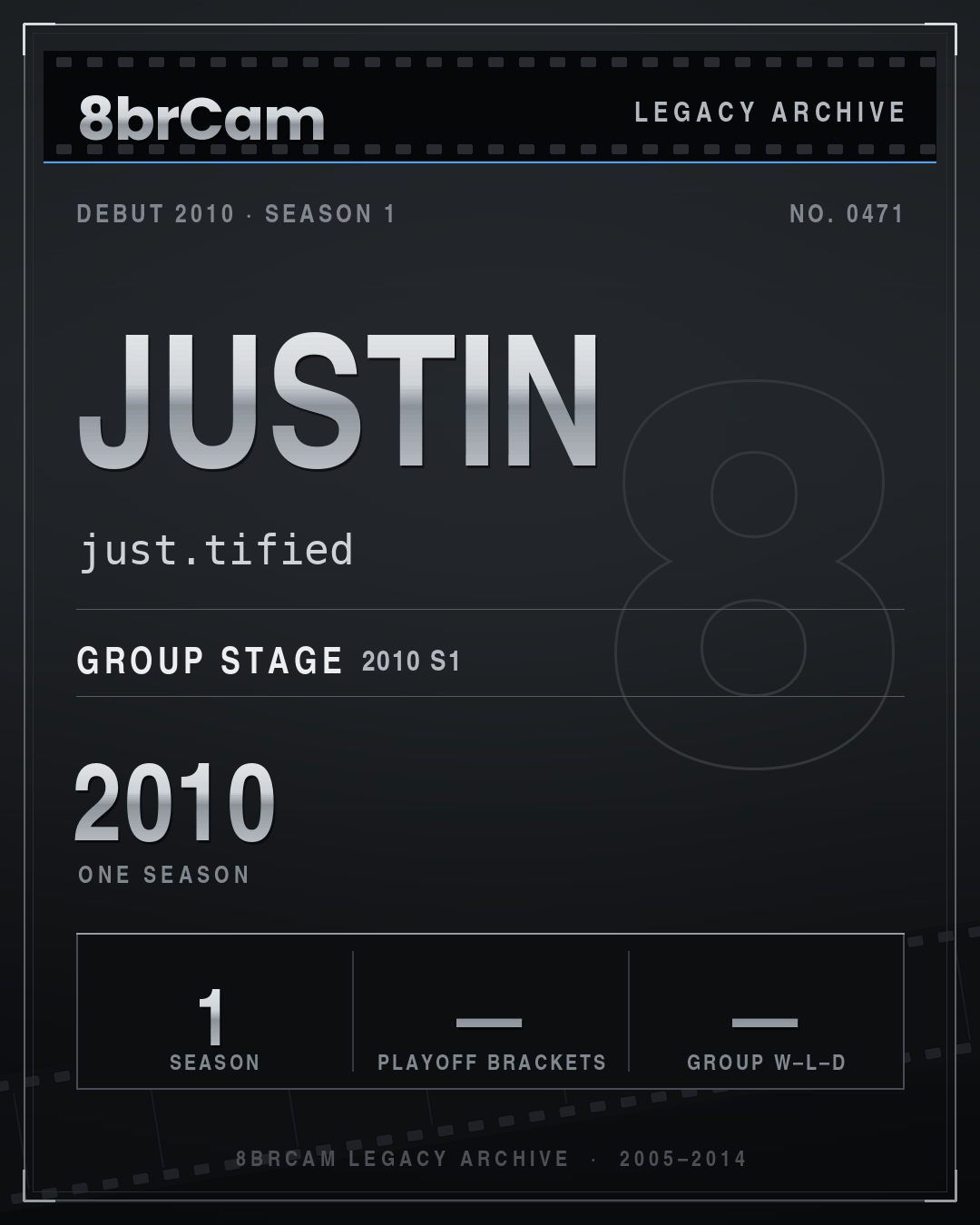 8brCam Legacy Player Card: Justin, just.tified, active 2010, 1 season.