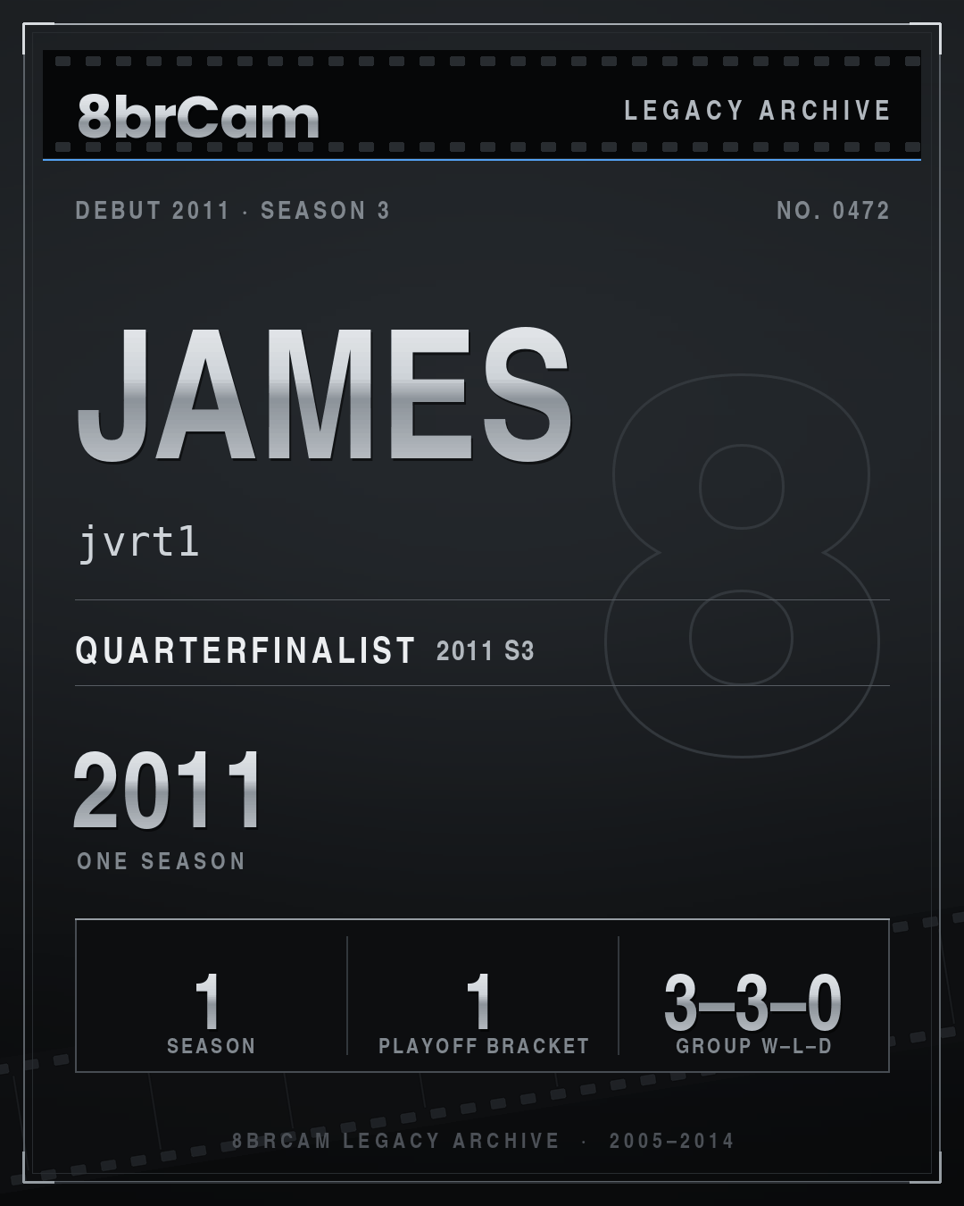 8brCam Legacy Player Card: James, jvrt1, active 2011, 1 season.