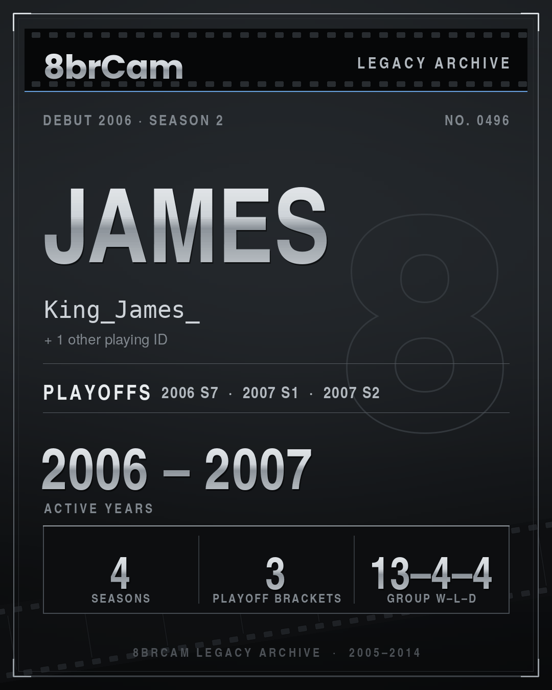 8brCam Legacy Player Card: James, King_James_, active 2006–2007, 4 seasons.