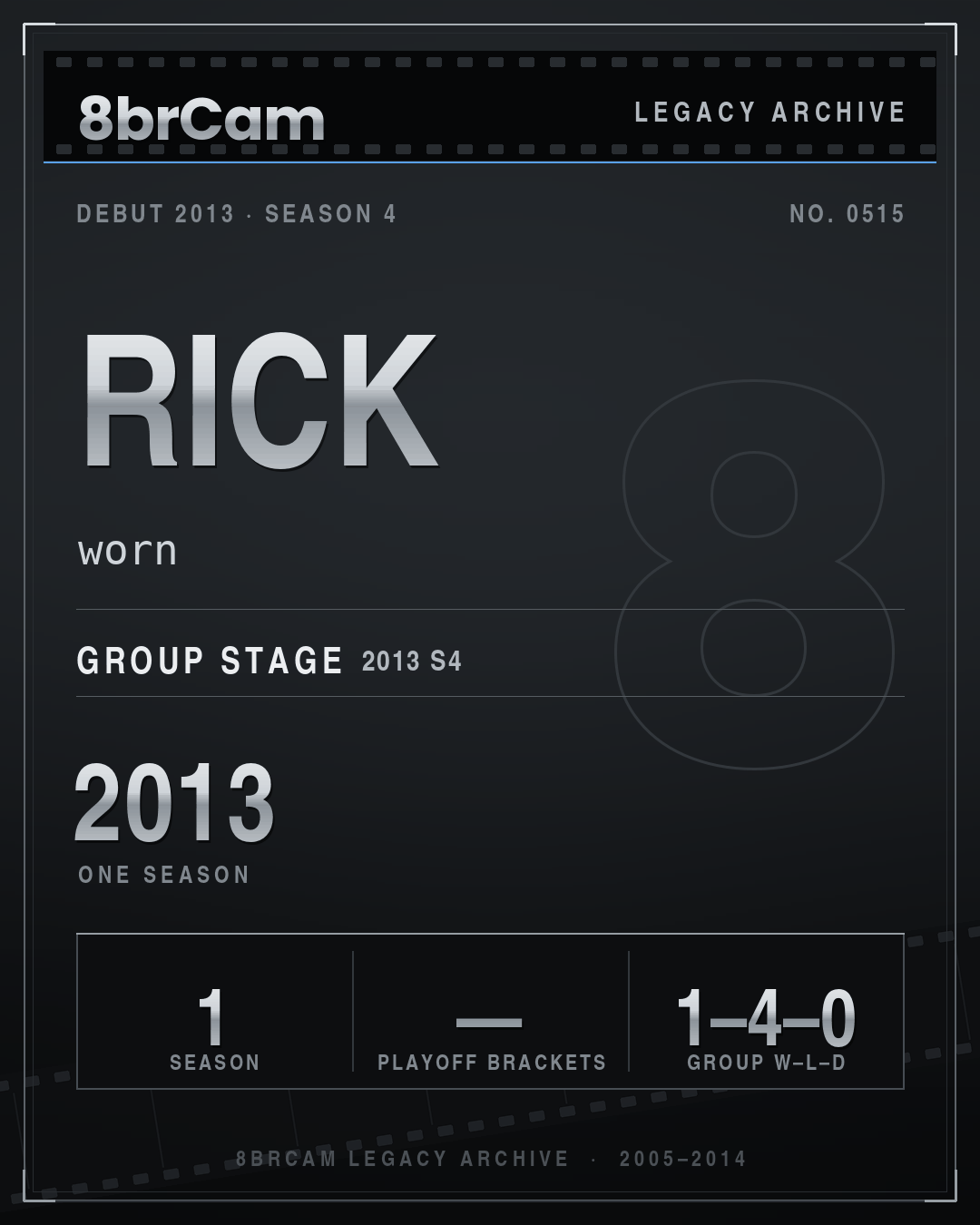 8brCam Legacy Player Card: Rick, worn, active 2013, 1 season.