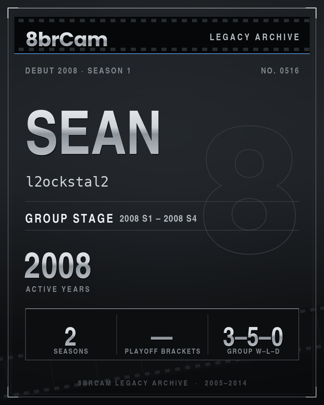 8brCam Legacy Player Card: Sean, l2ockstal2, active 2008, 2 seasons.