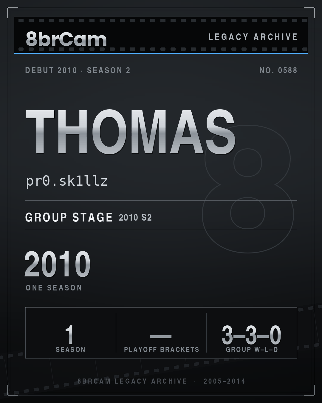 8brCam Legacy Player Card: Thomas, pr0.sk1llz, active 2010, 1 season.