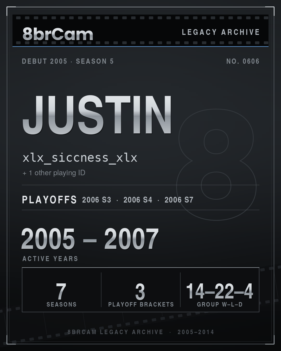8brCam Legacy Player Card: Justin, xlx_siccness_xlx, active 2005–2007, 7 seasons.