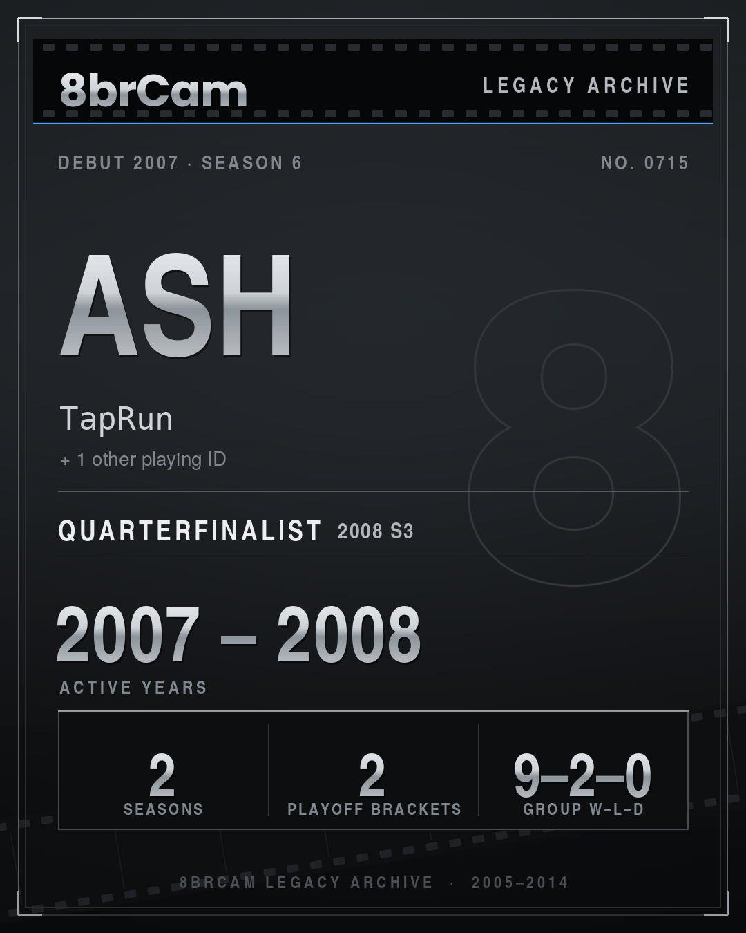8brCam Legacy Player Card: Ash, TapRun, active 2007–2008, 2 seasons.