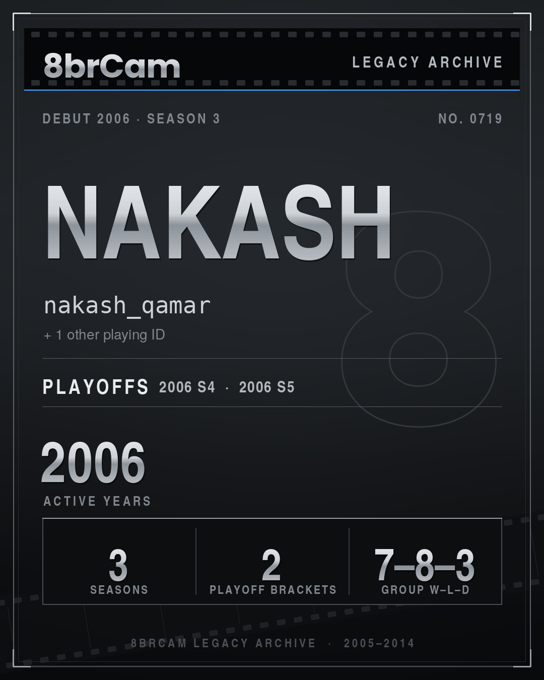 8brCam Legacy Player Card: Nakash, nakash_qamar, active 2006, 3 seasons.