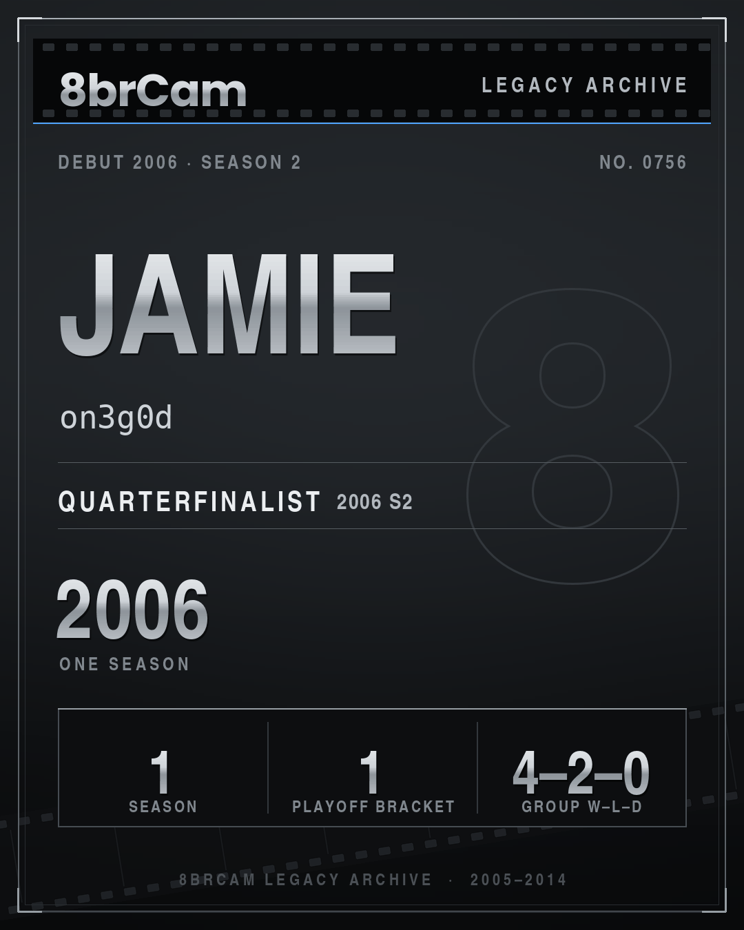 8brCam Legacy Player Card: Jamie, on3g0d, active 2006, 1 season.