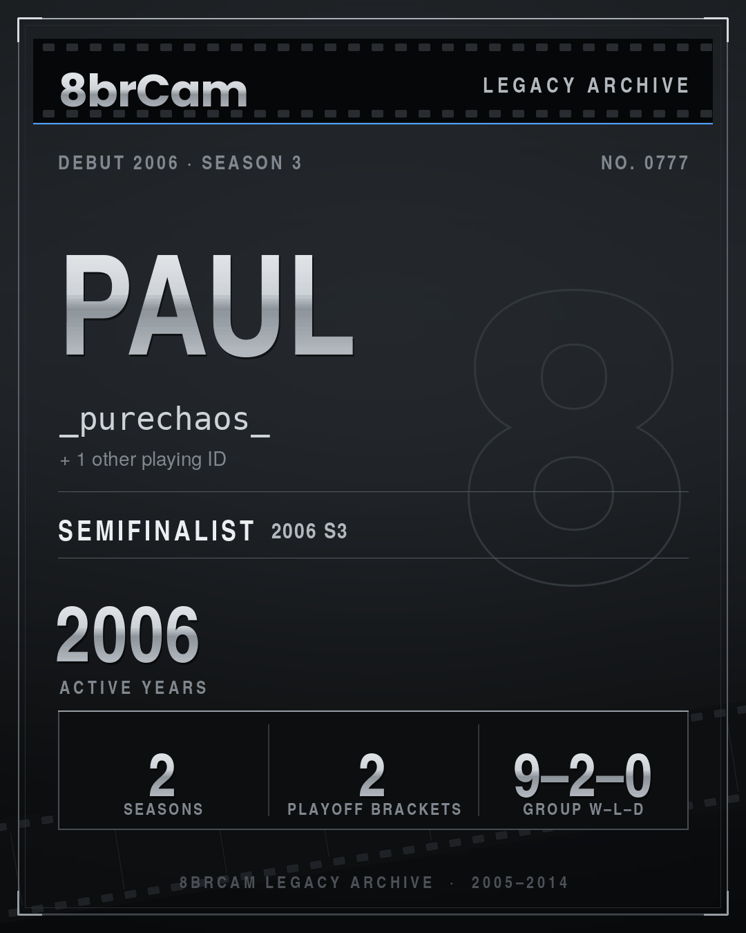 8brCam Legacy Player Card: Paul, _purechaos_, active 2006, 2 seasons.