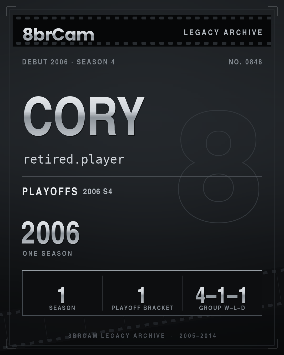 8brCam Legacy Player Card: Cory, retired.player, active 2006, 1 season.