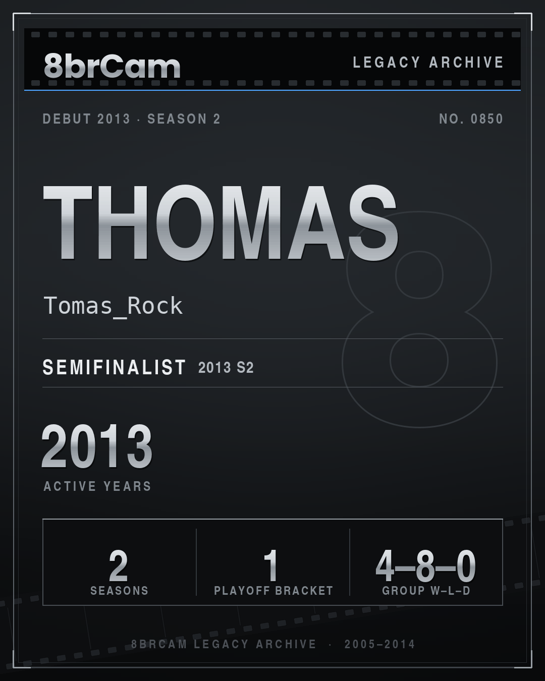 8brCam Legacy Player Card: Thomas, Tomas_Rock, active 2013, 2 seasons.