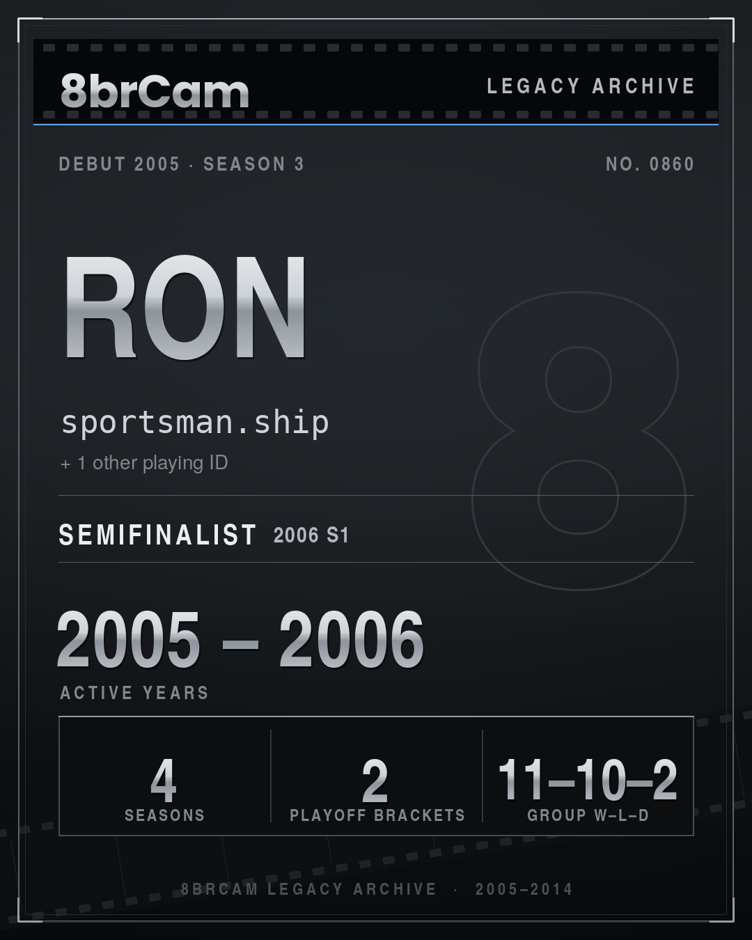 8brCam Legacy Player Card: ron, sportsman.ship, active 2005–2006, 4 seasons.