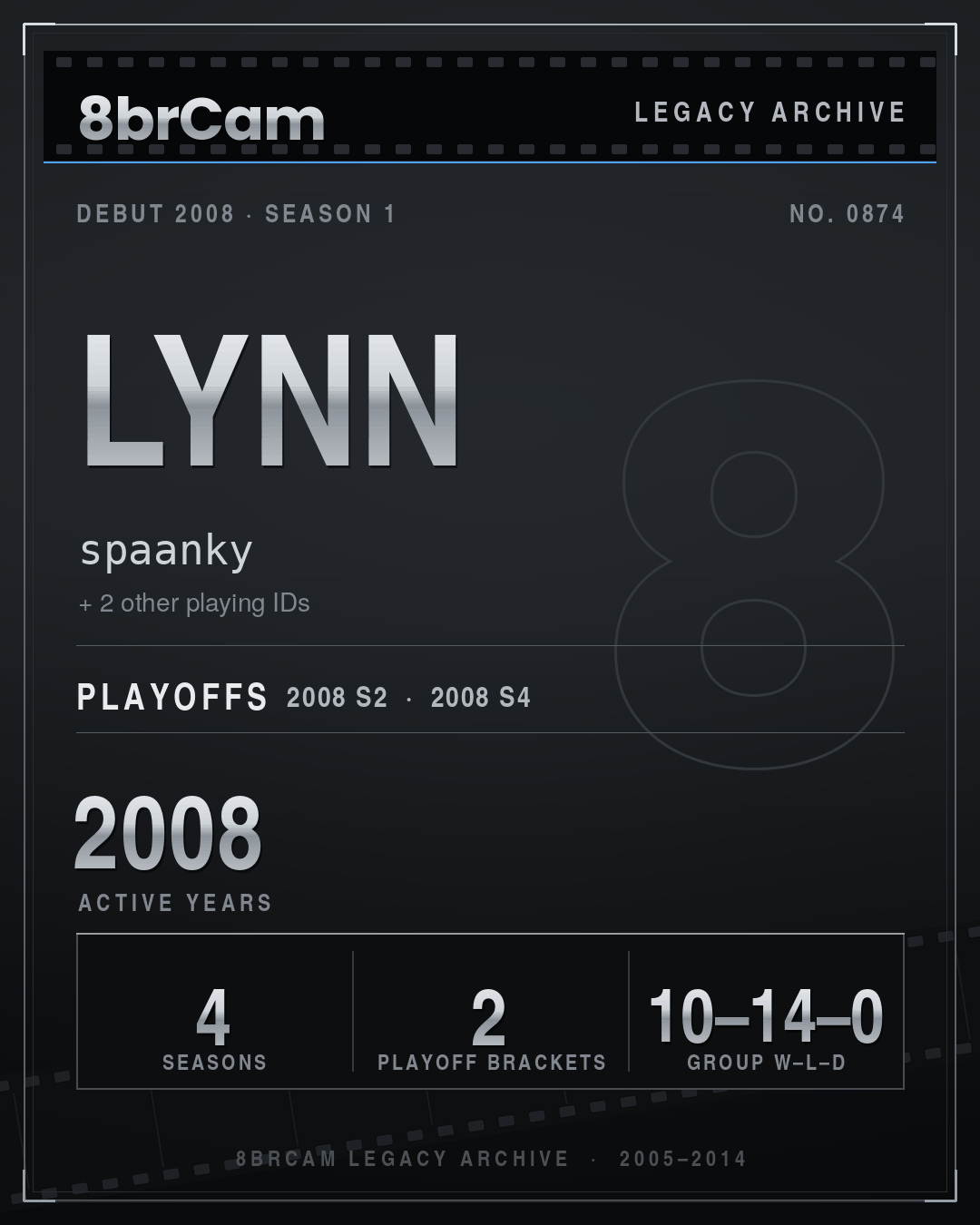 8brCam Legacy Player Card: Lynn, spaanky, active 2008, 4 seasons.