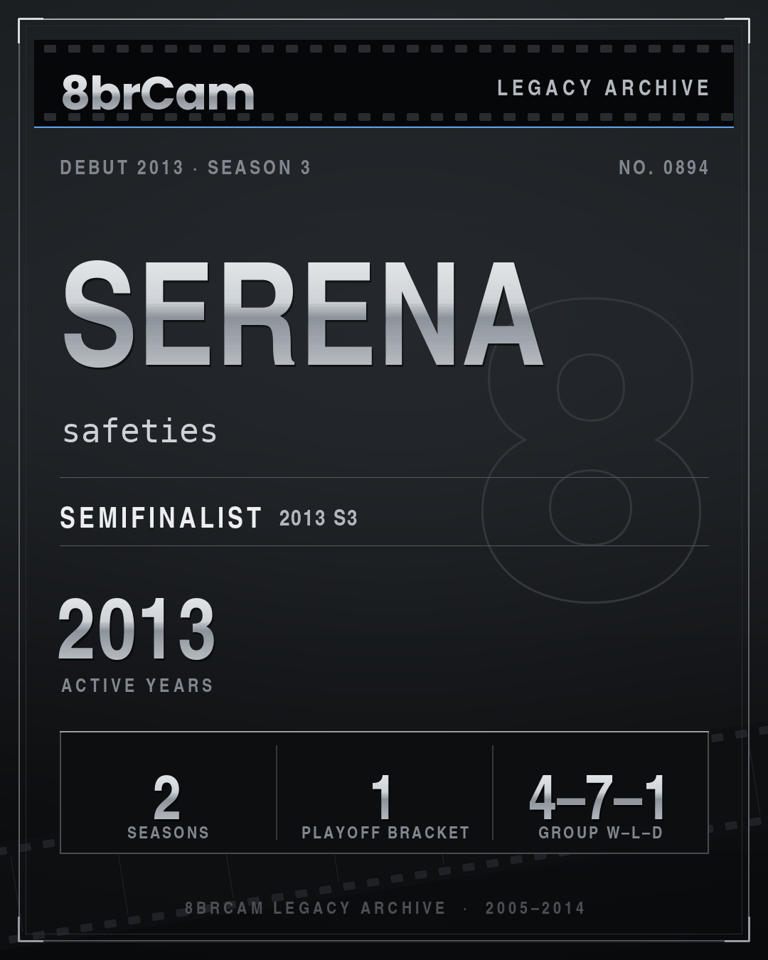 8brCam Legacy Player Card: Serena, safeties, active 2013, 2 seasons.