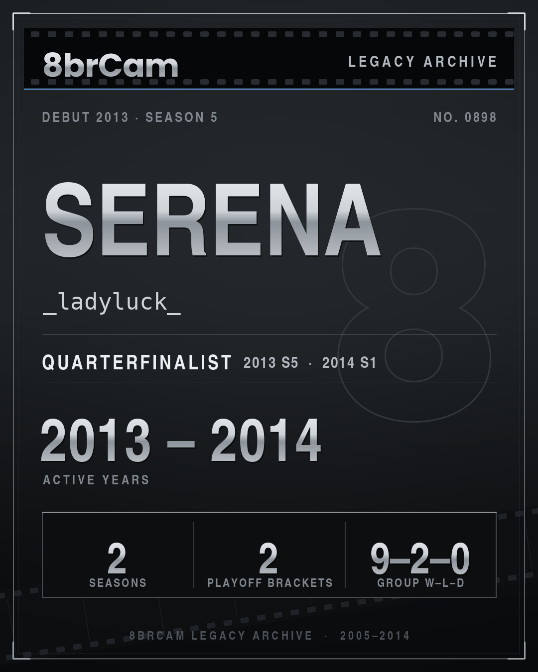 8brCam Legacy Player Card: Serena, _ladyluck_, active 2013–2014, 2 seasons.