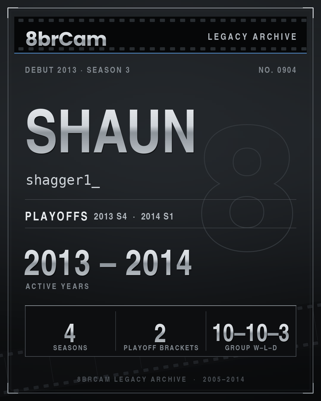 8brCam Legacy Player Card: Shaun, shagger1_, active 2013–2014, 4 seasons.