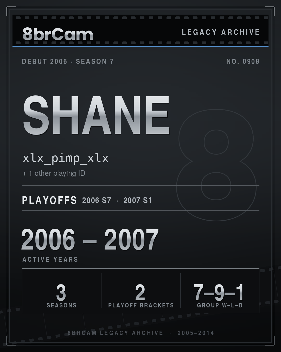 8brCam Legacy Player Card: Shane, xlx_pimp_xlx, active 2006–2007, 3 seasons.