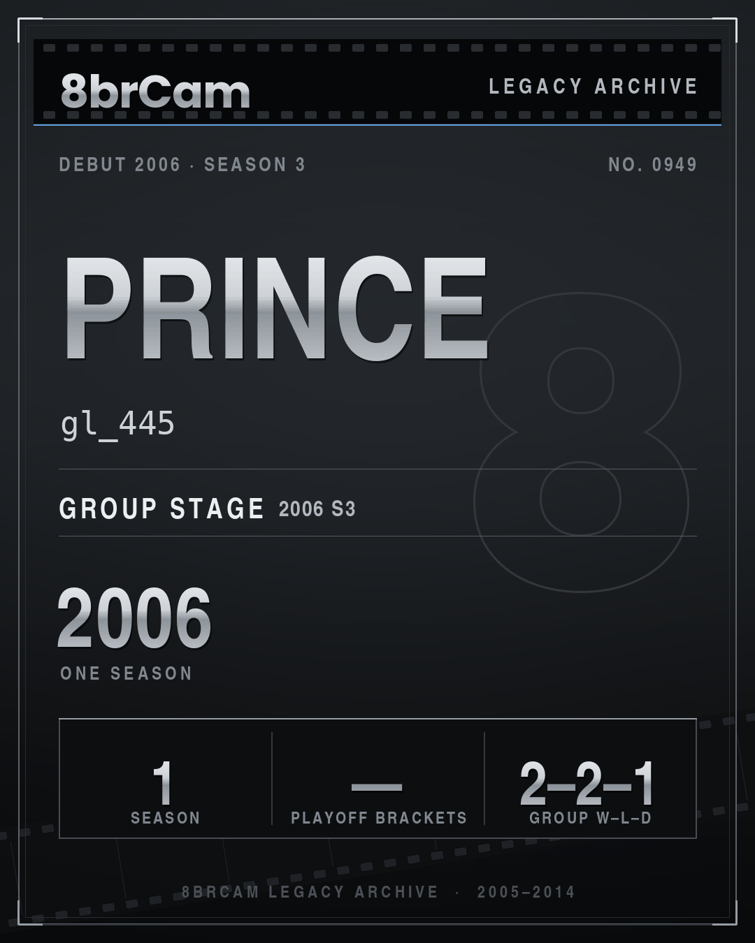 8brCam Legacy Player Card: Prince, gl_445, active 2006, 1 season.