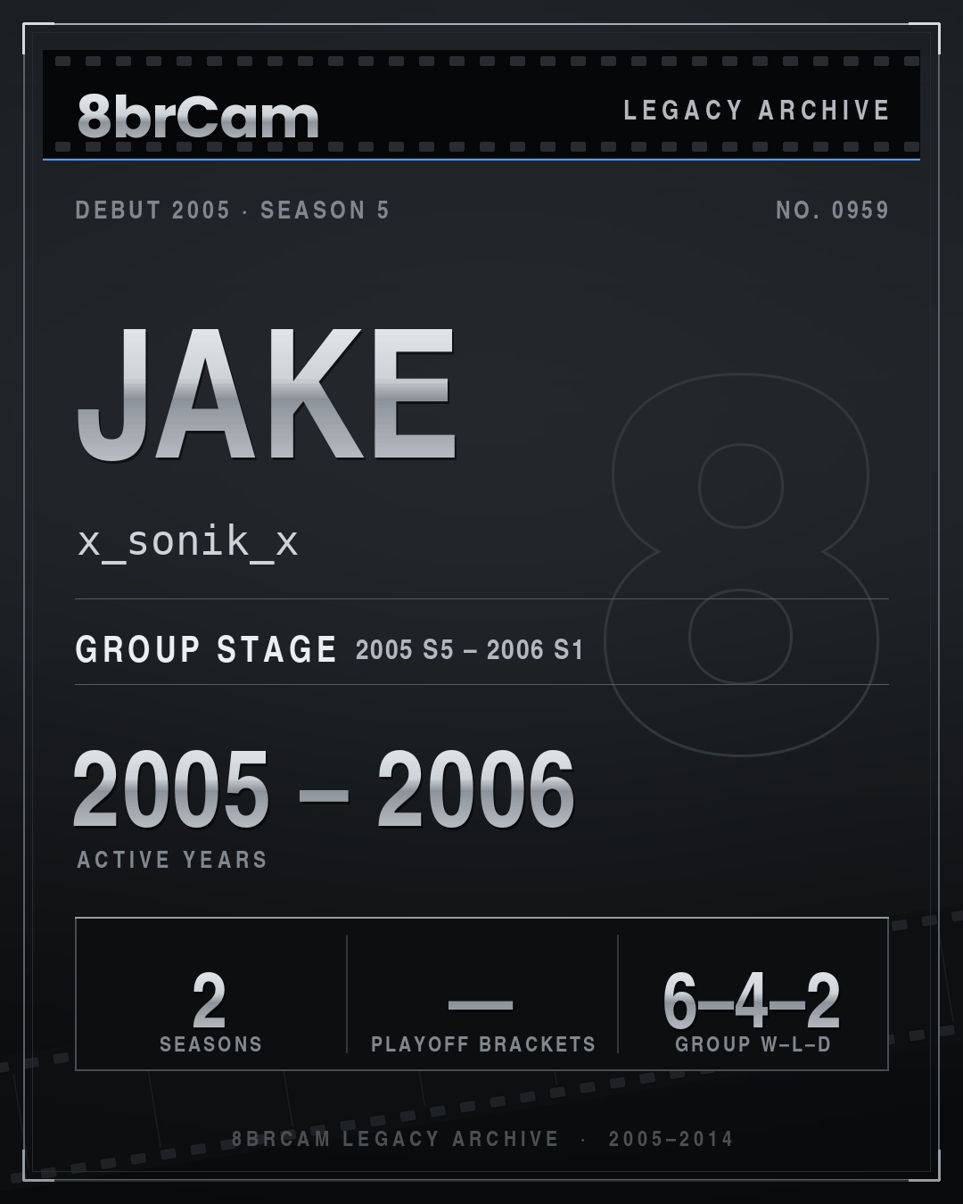 8brCam Legacy Player Card: Jake, x_sonik_x, active 2005–2006, 2 seasons.