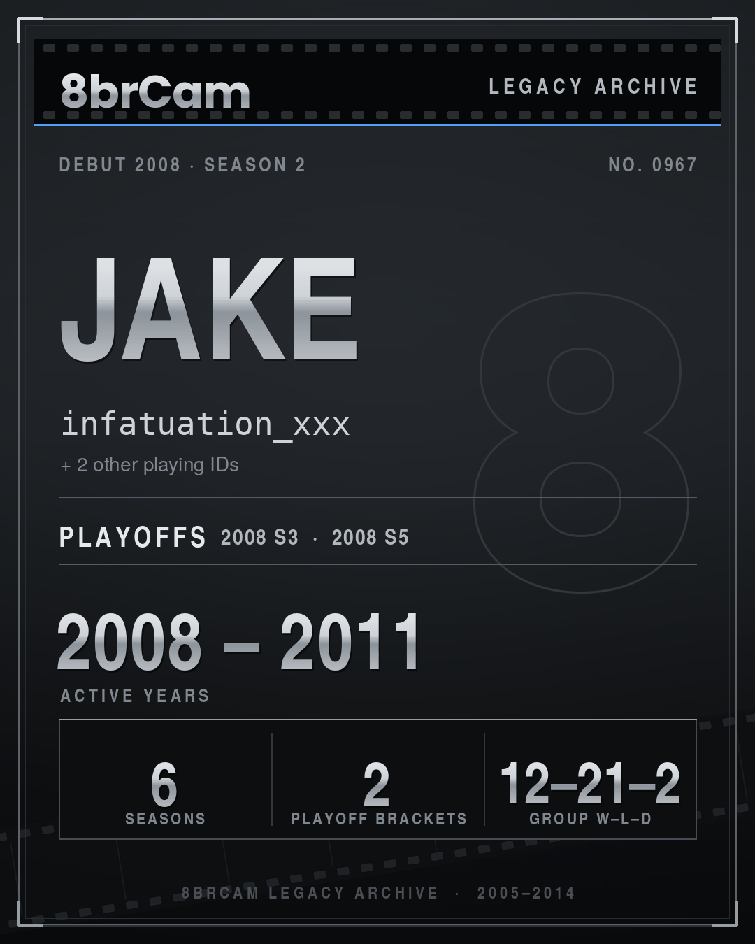 8brCam Legacy Player Card: Jake, infatuation_xxx, active 2008–2011, 6 seasons.