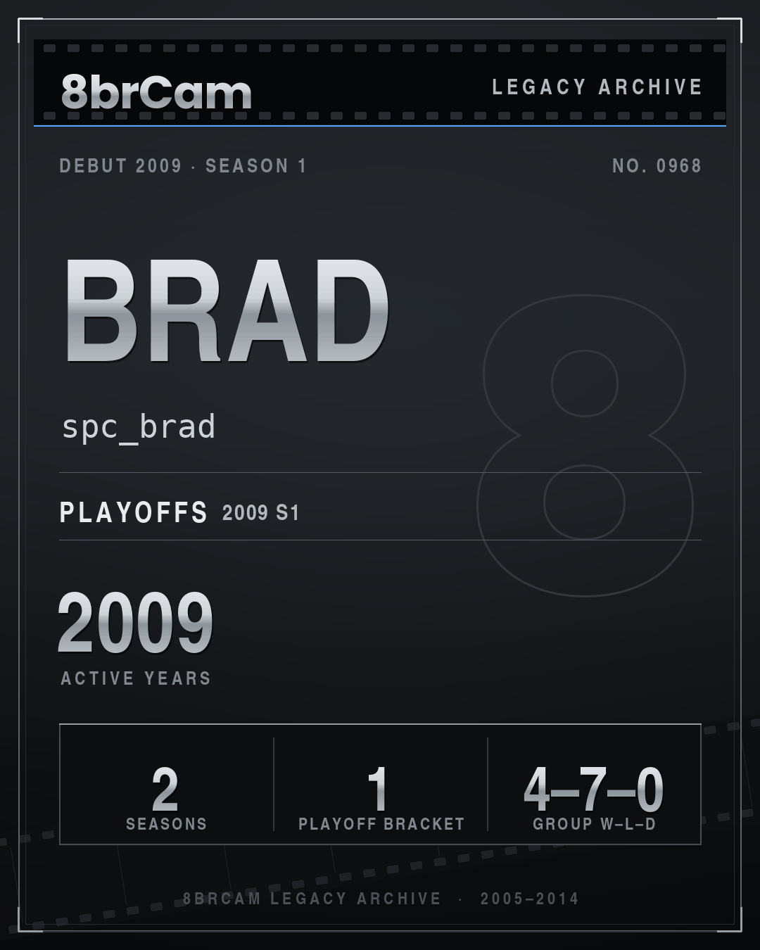 8brCam Legacy Player Card: Brad, spc_brad, active 2009, 2 seasons.