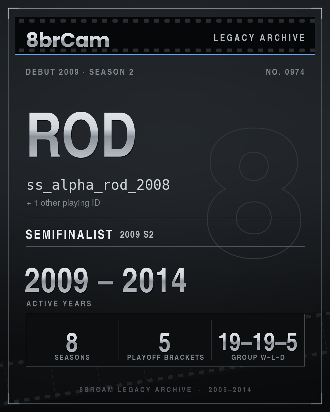 8brCam Legacy Player Card: Rod, ss_alpha_rod_2008, active 2009–2014, 8 seasons.