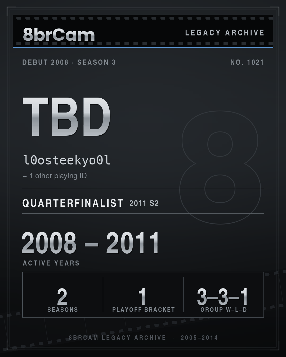 8brCam Legacy Player Card: TBD, l0osteekyo0l, active 2008–2011, 2 seasons.