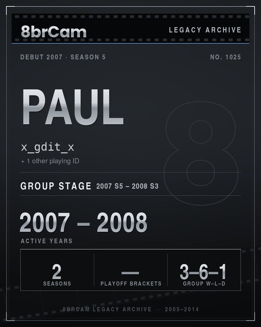 8brCam Legacy Player Card: Paul, x_gdit_x, active 2007–2008, 2 seasons.