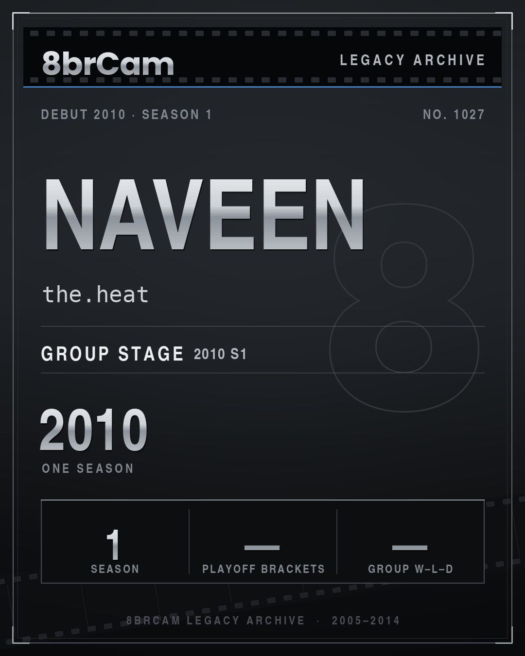 8brCam Legacy Player Card: Naveen, the.heat, active 2010, 1 season.