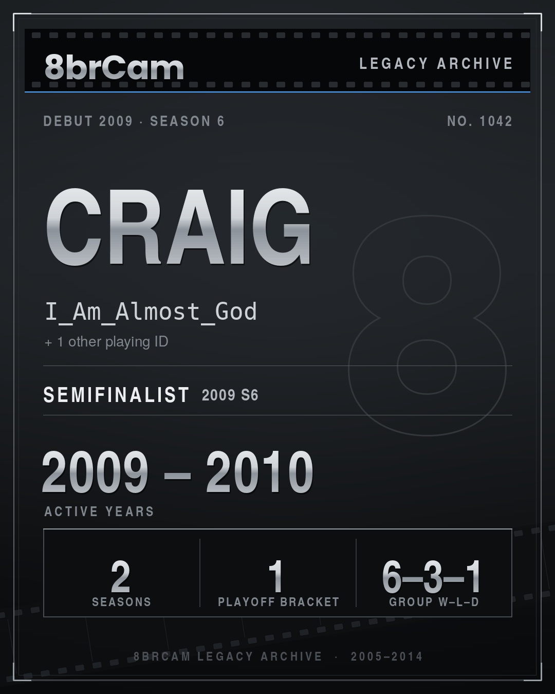 8brCam Legacy Player Card: Craig, I_Am_Almost_God, active 2009–2010, 2 seasons.