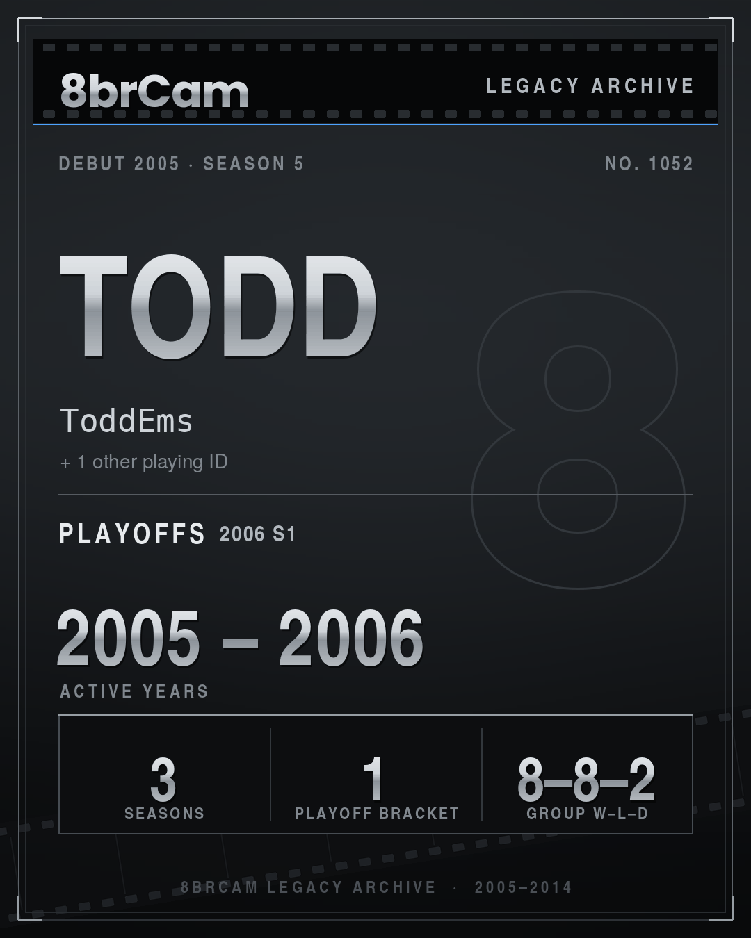 8brCam Legacy Player Card: Todd, ToddEms, active 2005–2006, 3 seasons.