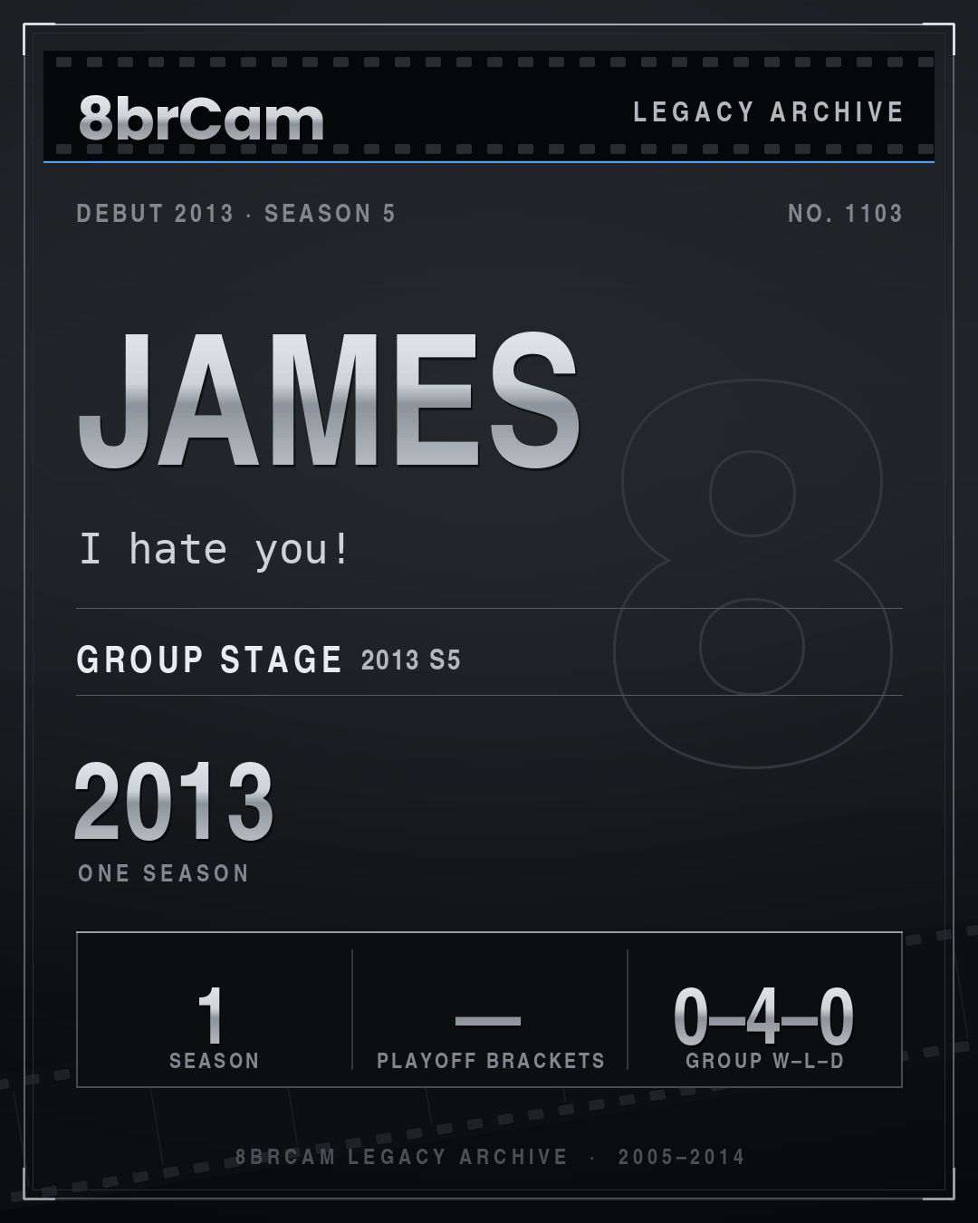 8brCam Legacy Player Card: James, I hate you!, active 2013, 1 season.