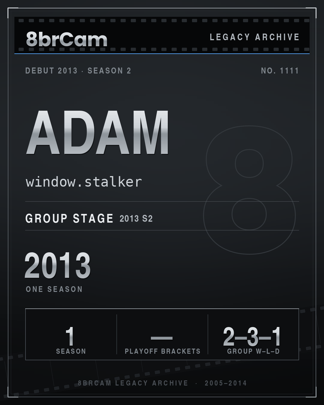 8brCam Legacy Player Card: Adam, window.stalker, active 2013, 1 season.