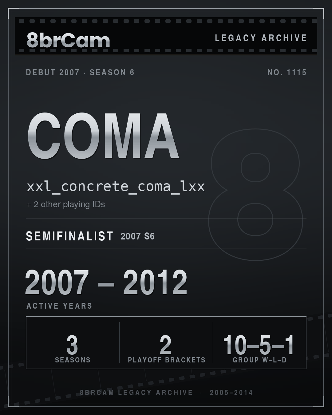8brCam Legacy Player Card: Coma, xxl_concrete_coma_lxx, active 2007–2012, 3 seasons.